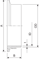 Ghiera Tri-Clamp® 51,0 mm lavorata 1.4307 (304L) BS 4825