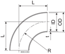 Bends 90 BS DN200 HSF3 1.4404 (316L) DIN 11852 EN 10374-A