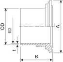 Rivestimento Tri-Clamp® NKS DN25 H3 1.4404 (316L) DIN 11864-3
