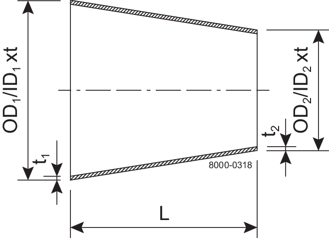 Riduzioni concentriche DN50 DN32 HSF3 1.4307 (304L) DIN 11852 EN 10374-A