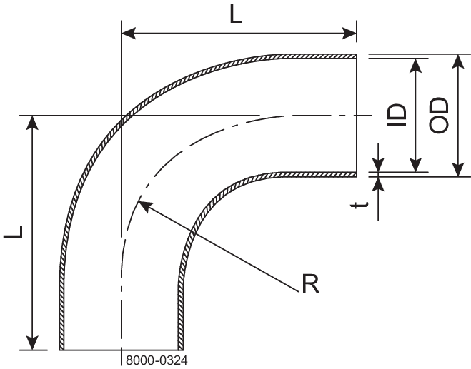 Curve 90 DN80 HSF2 1.4404 (316L) Adatto a EN10357-A