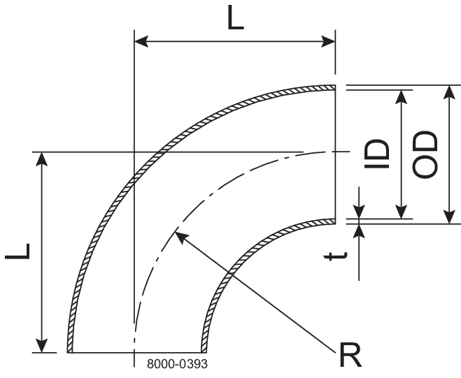 Curve 90 corte DN32 HSF3 1.4404 (316L) conformi a DIN