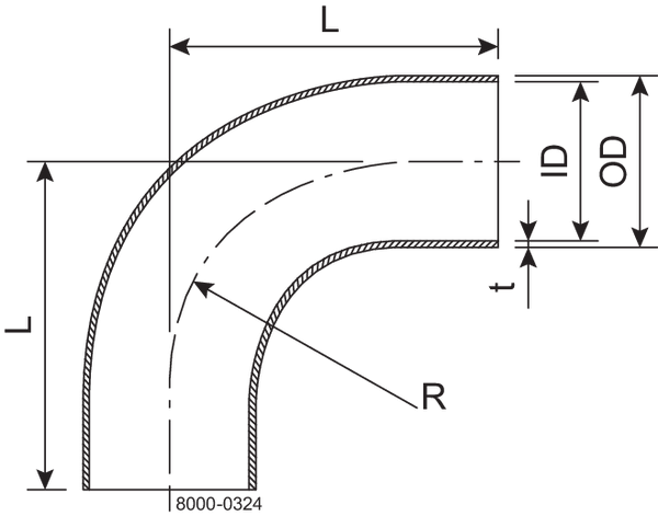 Curve 90 51,0 mm ID grezzo / OD Pol 1.4404 (316L) ISO 2037