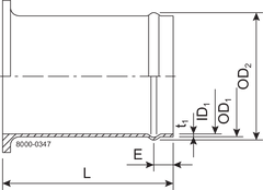 Fascetta stringitubo Tri-Clamp® SB 63,5 mm lavorata 1.4404 (316L) ISO 2037