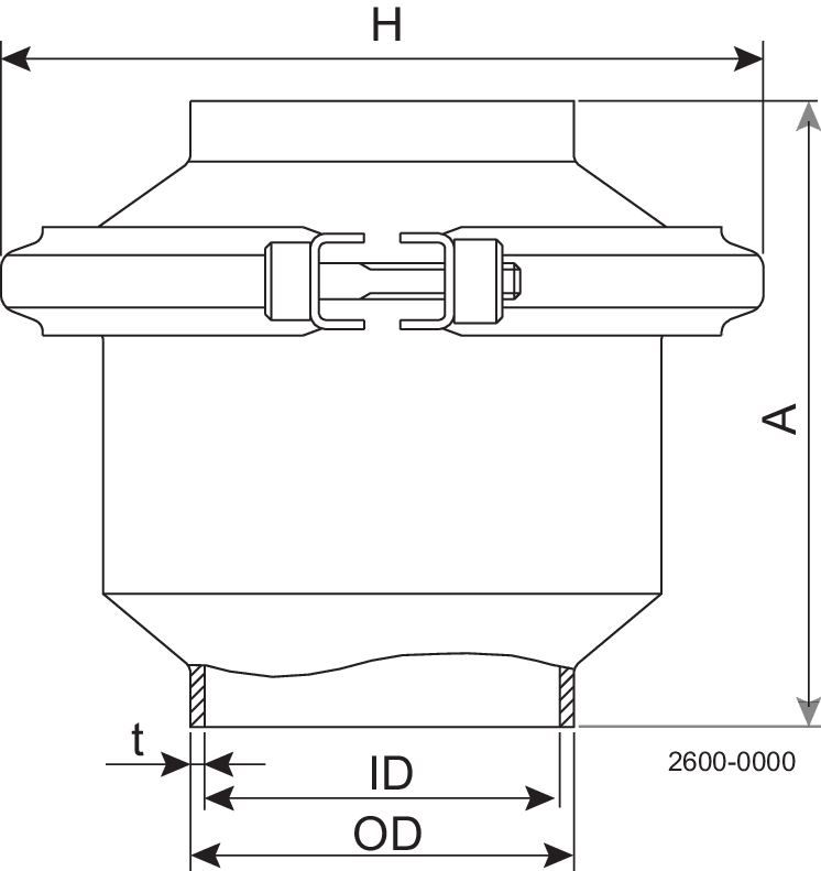 LKC-2-W-2.5 POL T304