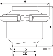 LKC-2-W-1.5 POL T316L