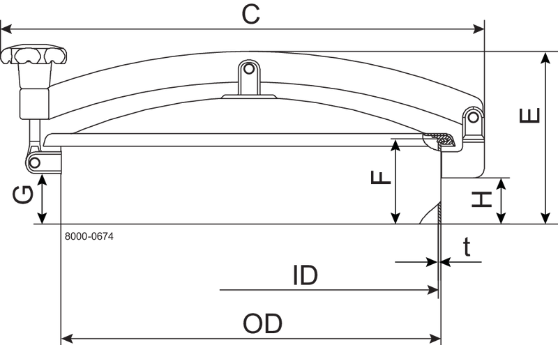 PERSONNEL ACCESS LKDC-620-200