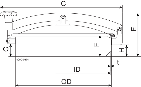 PERSONNEL ACCESS LKDC-620-200