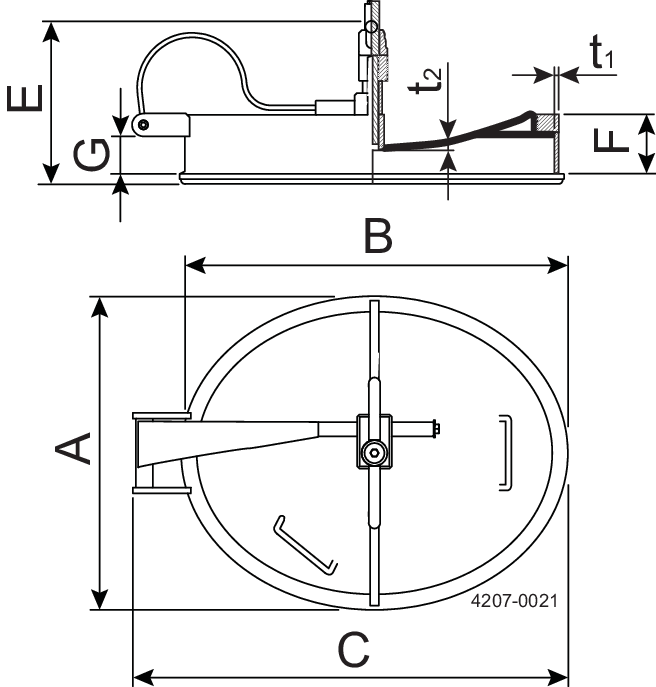 PERSONNEL ACCESS O-659x534IO