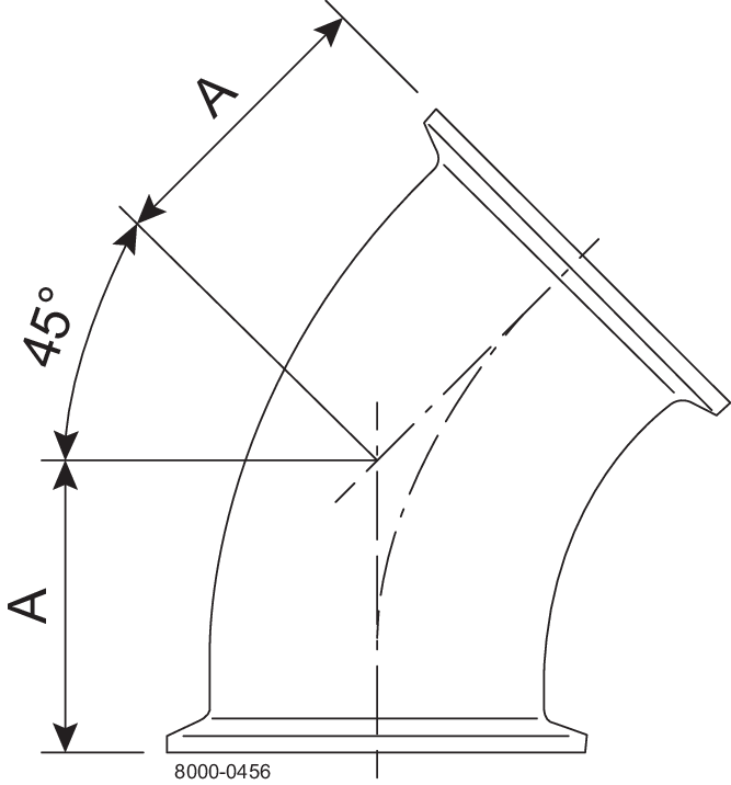 Tri-Clamp® B2KMP piega 45 3"