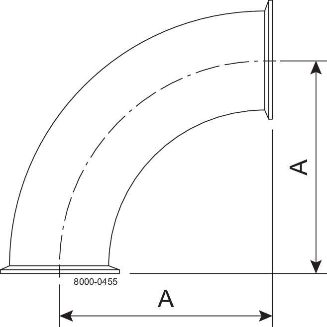 Tri-Clamp® B2CMP piega 90 1"